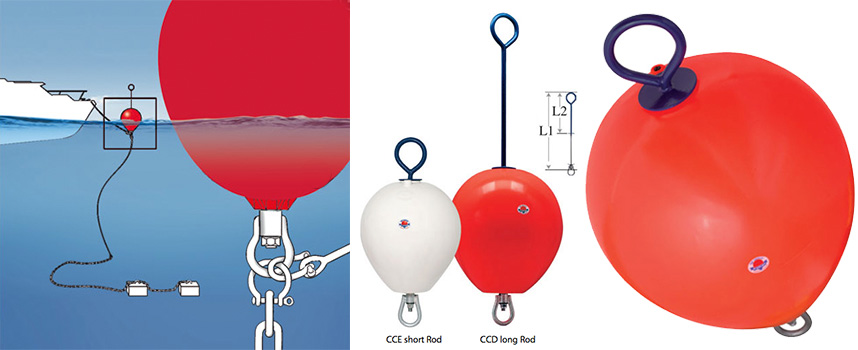Buoys